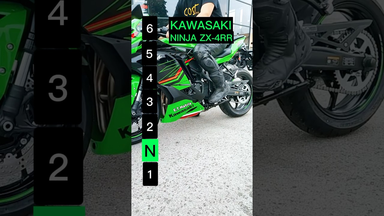 Maximum speed for each gear on a Kawasaki Ninja ZX-4RR