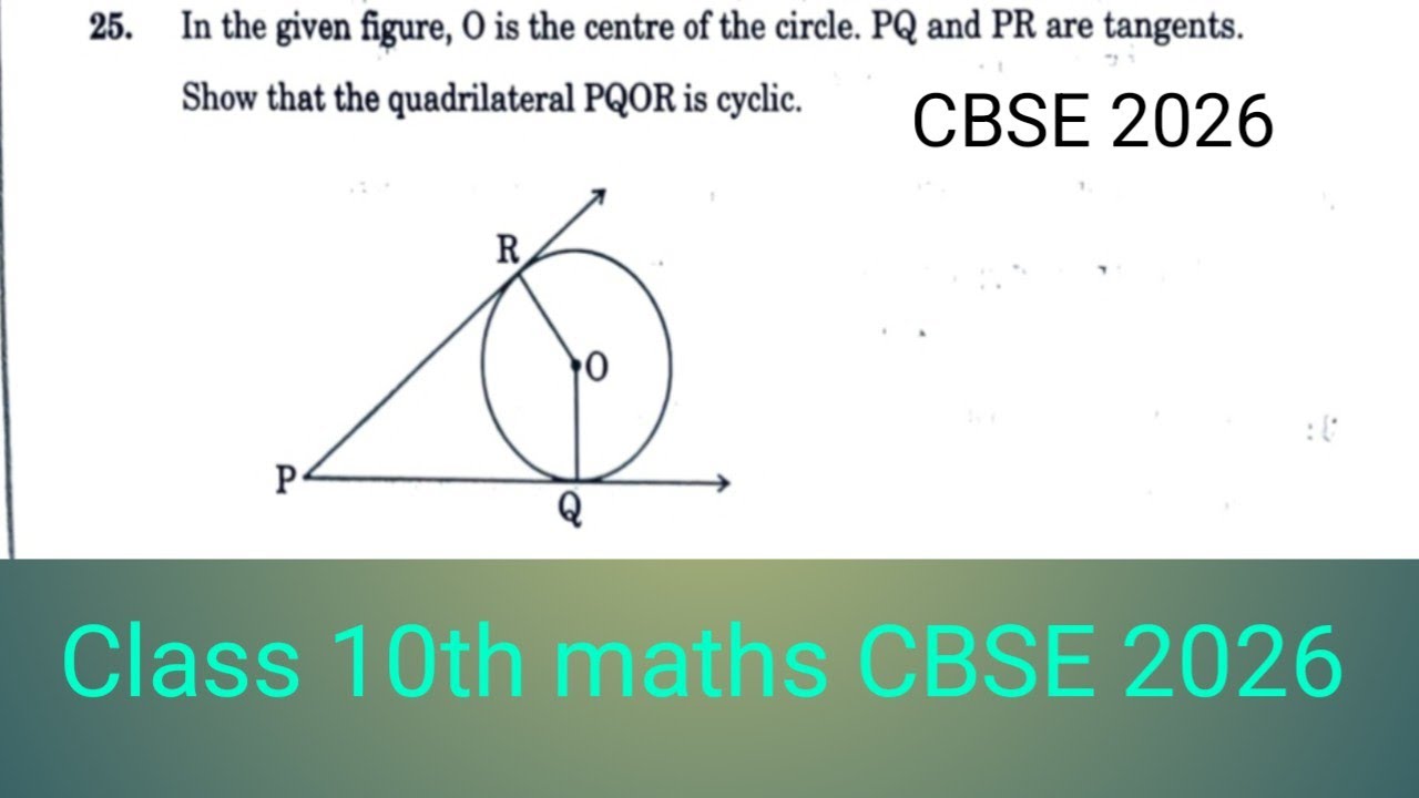 In the given figure o is the centre of the circle. PQ and PR are tangents. Show that the quadrilater