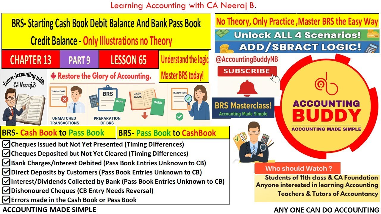 LESSON 65 C13 P9 BRS - Starting CB, Dr.&  Bank Pass Book Cr. Balance - Only Illustrations,no Theory