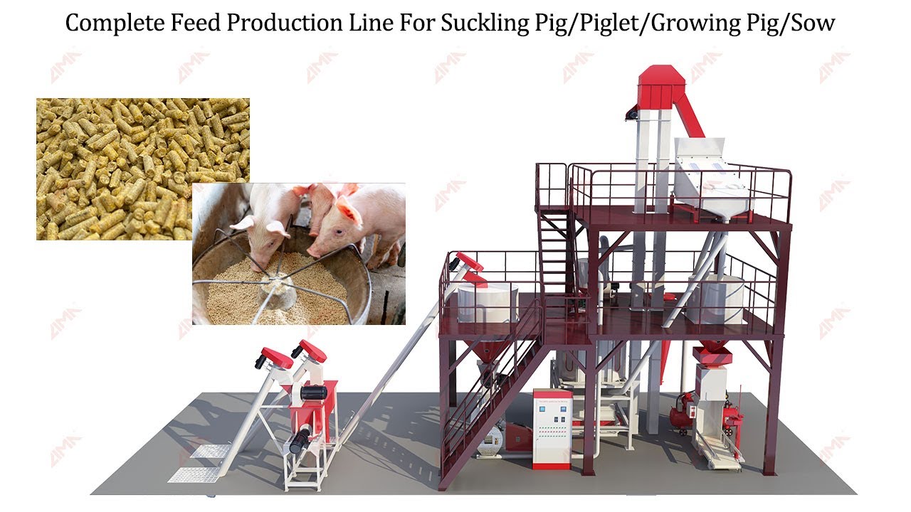 0.5-20TPH Pig Feed Production Line | Pig Feed Mill Equipment | Pig Feed Factory Machine