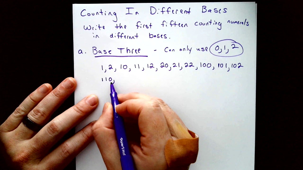 Counting in Different Bases