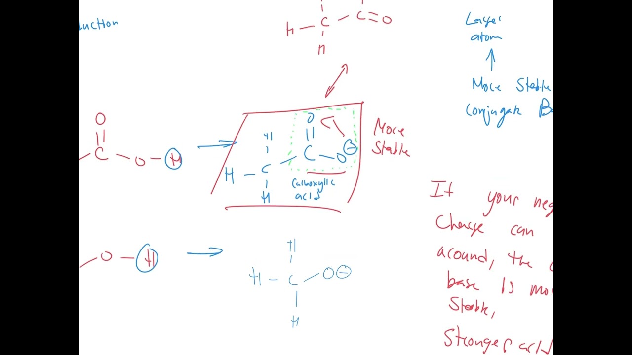8 6   Molecular Structure of Acids and Bases