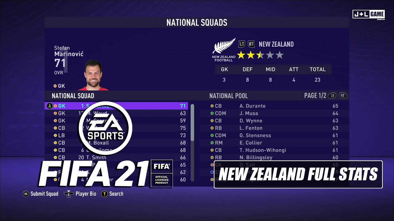 FIFA 21 NEW ZEALAND Full Stats