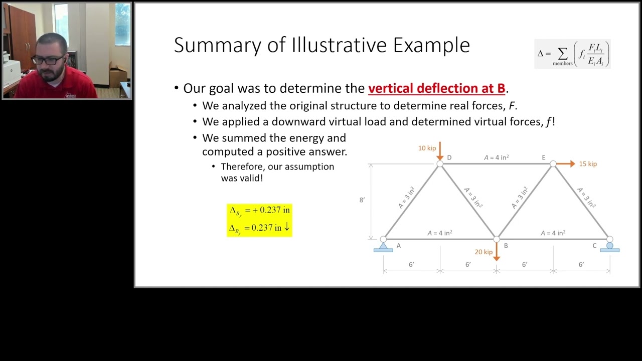 CE 312 Lecture 12: Truss Deflections and the Method of Virtual Work (2023.09.18) PRERECORDED