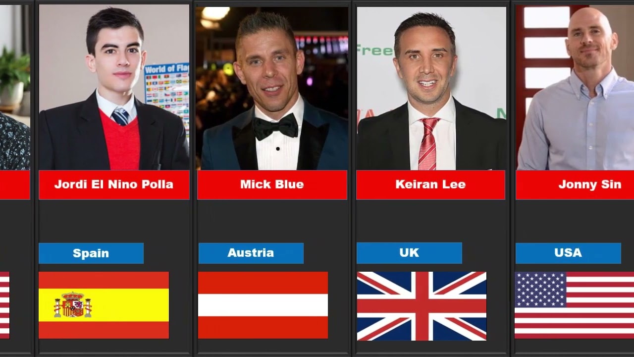 Prn Stars  From Different Countries (Male) | Prn Actors