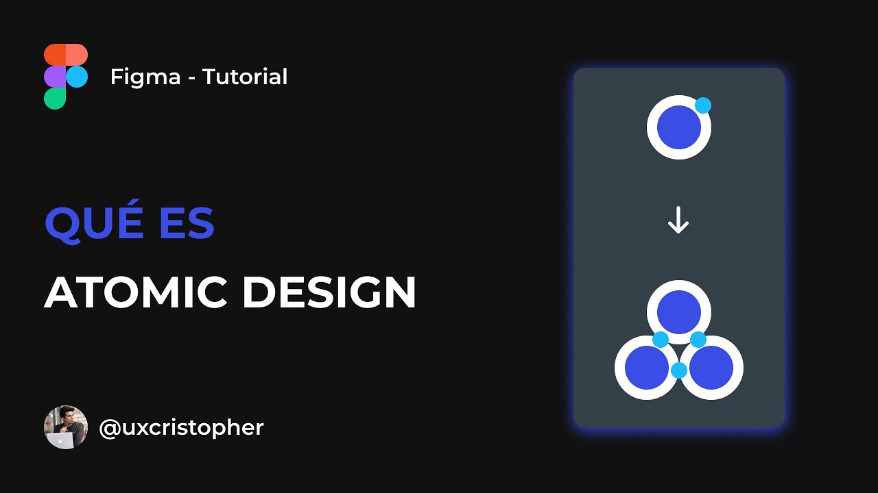 Figma Tutorial -  ¿Qué es Atomic Design?