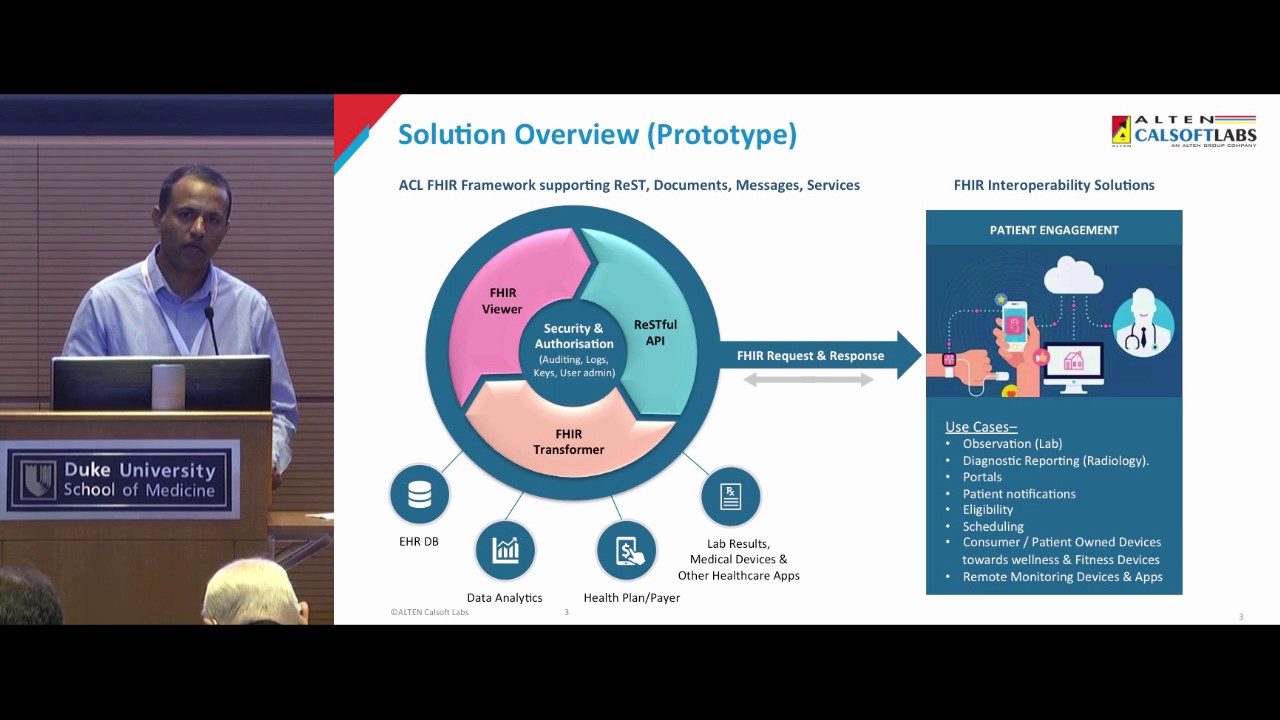 FHIR Applications Roundtable 2017: Saji Jacob - Alten Calsoft Labs