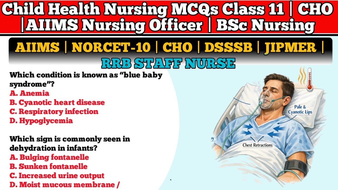 CHN MCQs Class 11 | RRB Staff Nurse | AIIMS NORCET | CHO | NHM | AIIMS Nursing Officer | BSc Nursing