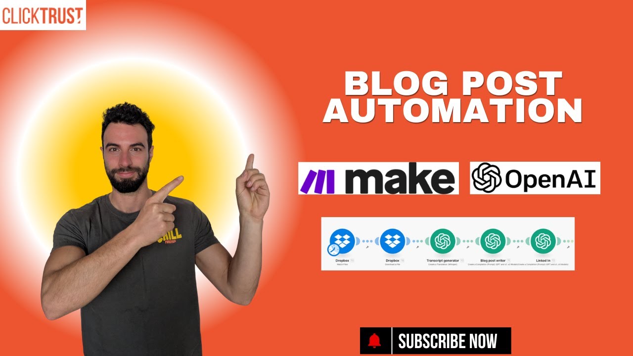 Make com blog post automation