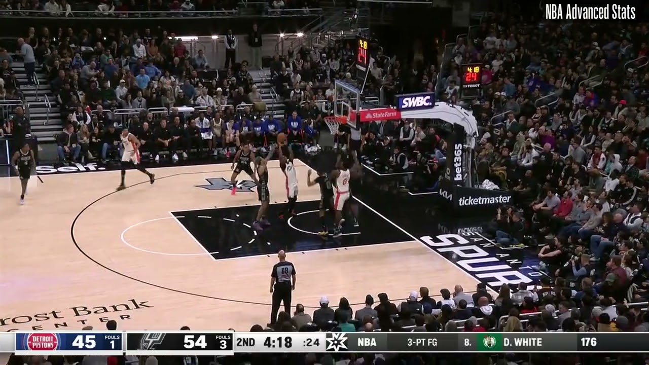 Tobias Harris Highlights vs San Antonio Spurs 02 21 2025