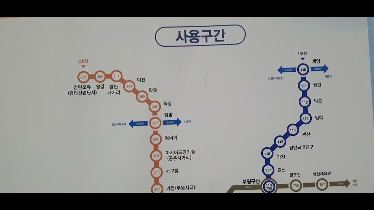 all ways incheon.....juan station🚆🇰🇷