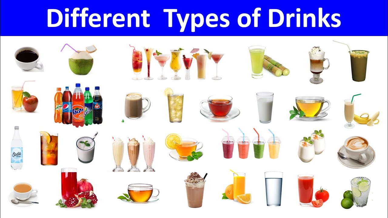 Name of Different Types of Drinks | Drinks Vocabulary | Drink Name with Picture | Drinks Name
