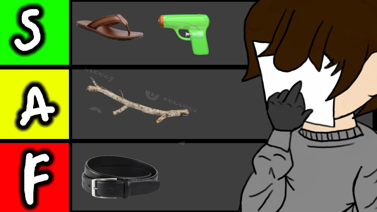 punishments tierlist
