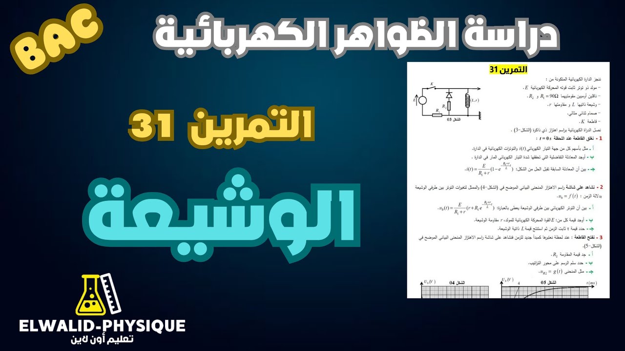 الوشية وثنائي القطب RL📚 تمرين31