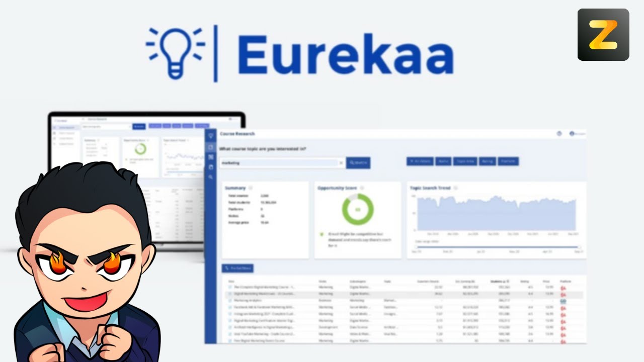 How to Outline Your Online Course with Eurekaa | AppSumo Review