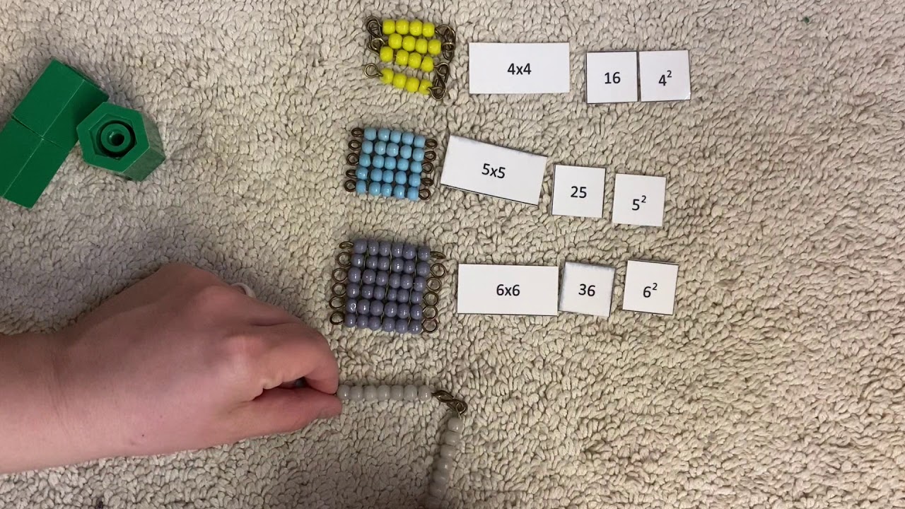 Notation of Squares
