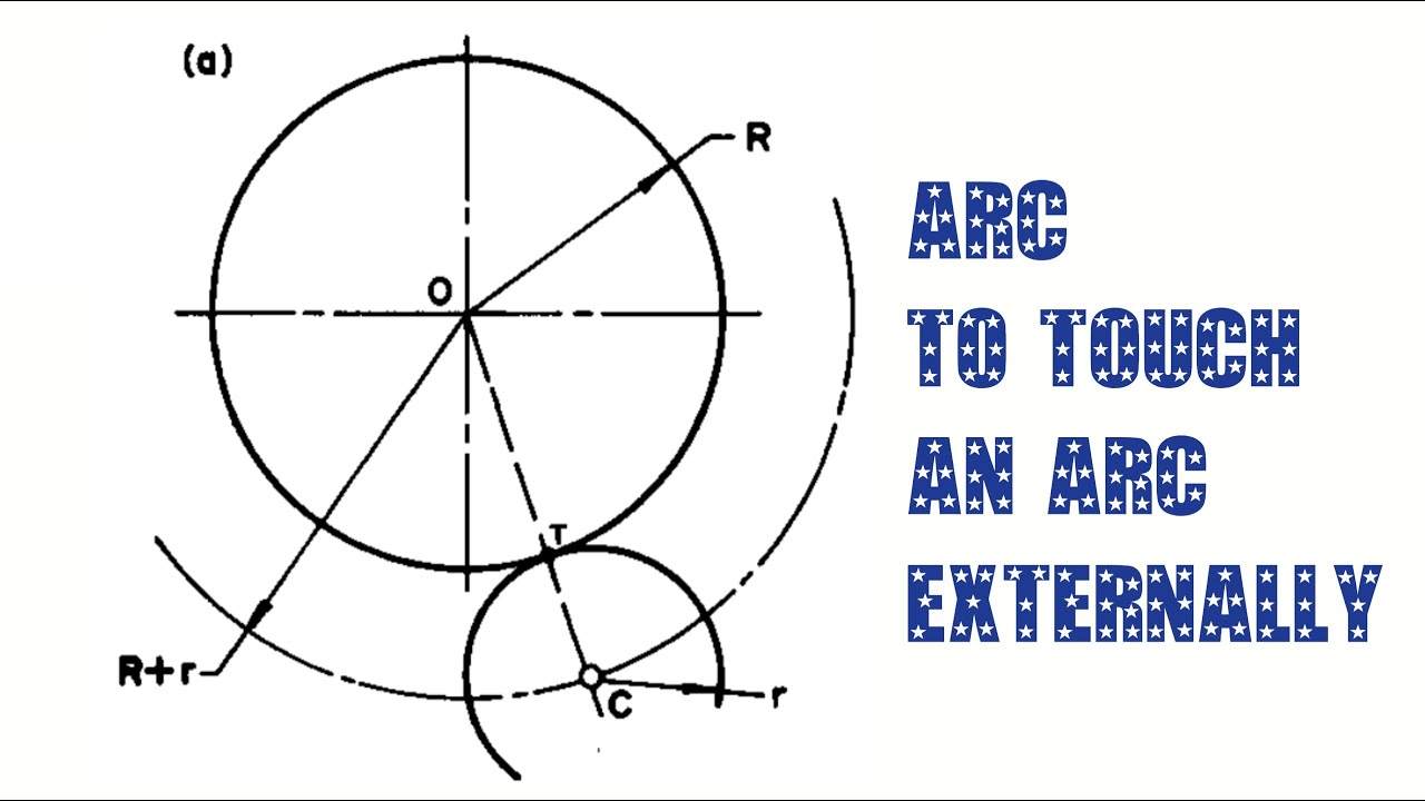HOW TO DRAW AN ARC OF GIVEN RADIUS R TO TOUCH A GIVEN ARC EXTERNALLY || PRINCIPLE OF TANGENCY