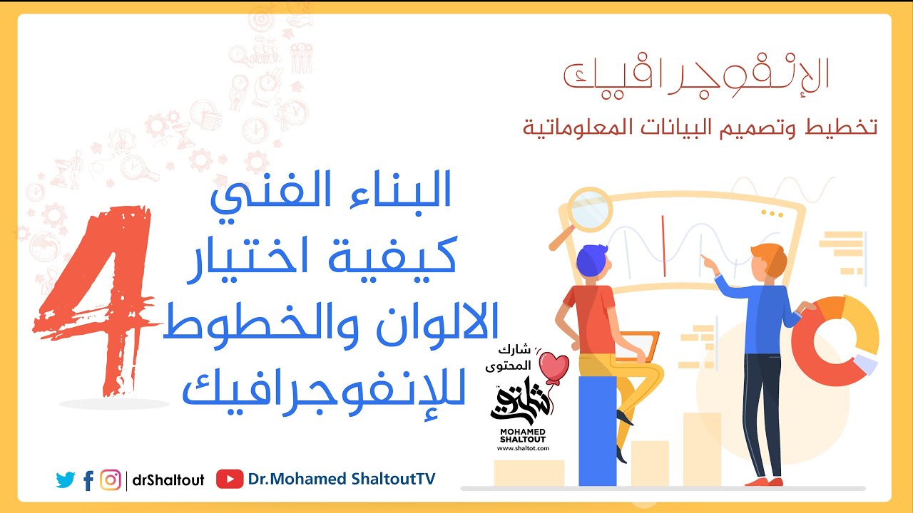 المحاضرة الرابعة 