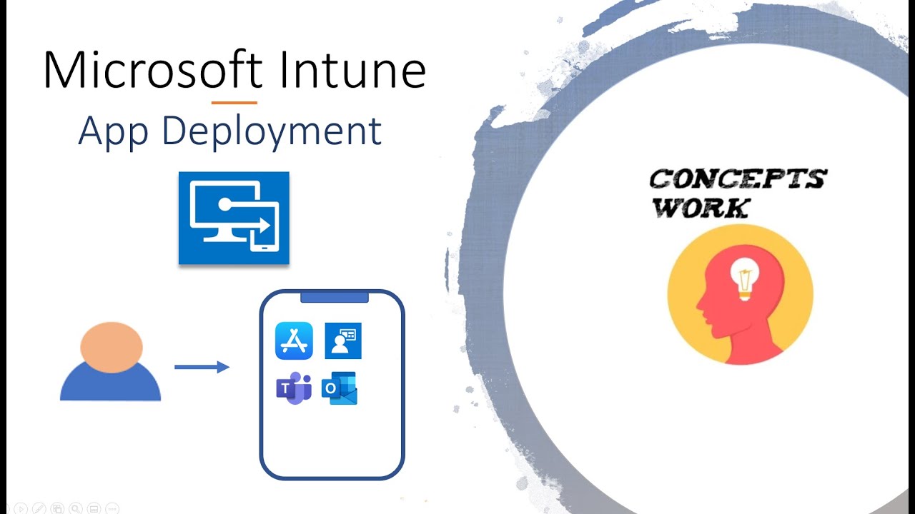 Развертывание приложений Intune | Intune MAM