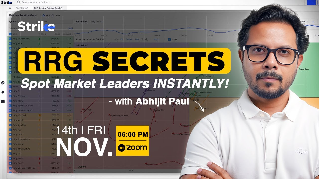 RRG: The Institutional Edge﻿ to spot market leaders | Abhijit Paul