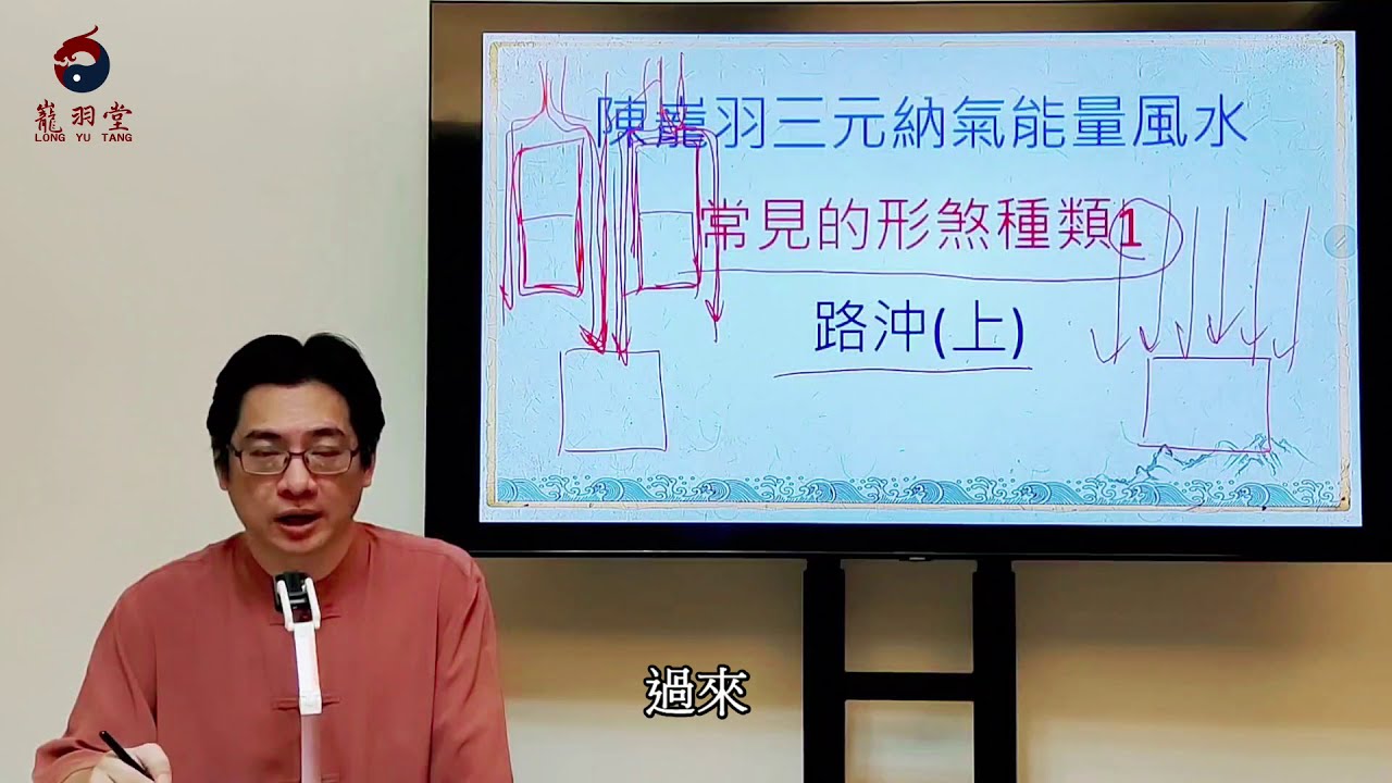 風水師不告訴你的路沖真相(上)---陳巃羽2020年風水禁忌新解。