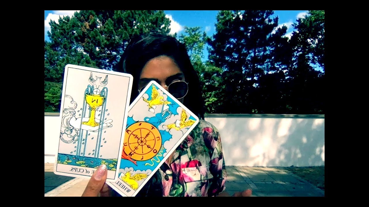 Past Levels. Libra July 2018