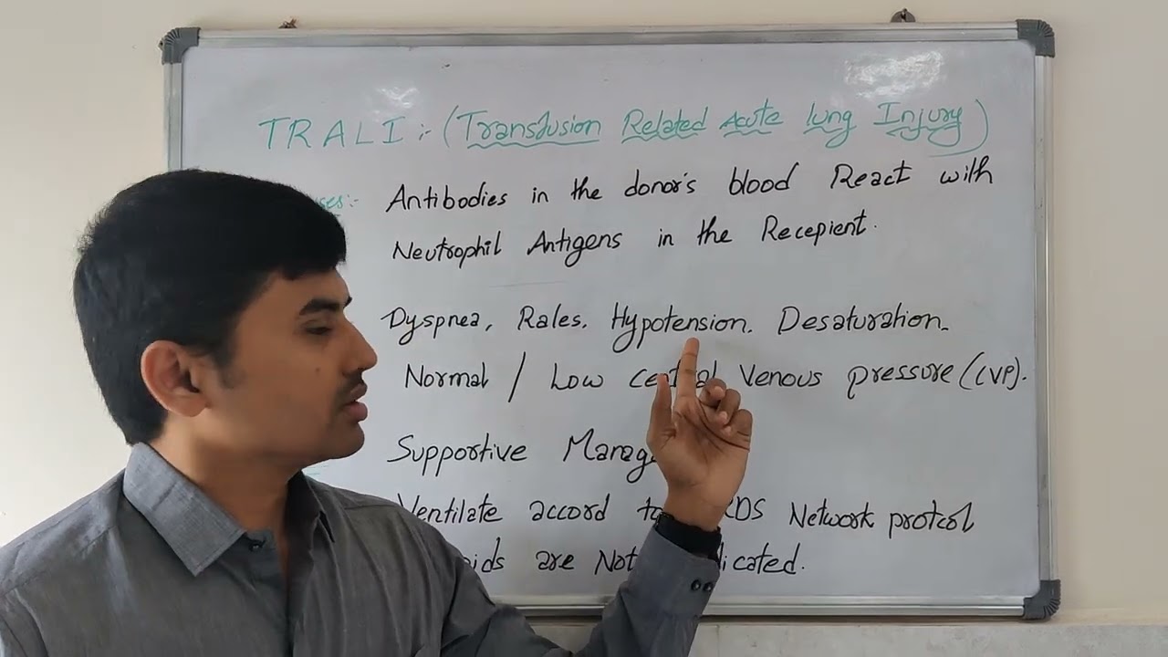 TRALI.. Transfusion Associated Acute Lung Injury