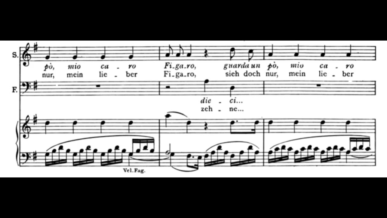 Cinque, dieci, Venti, trenta (Le Nozze di Figaro - W.A. Mozart) Score Animation