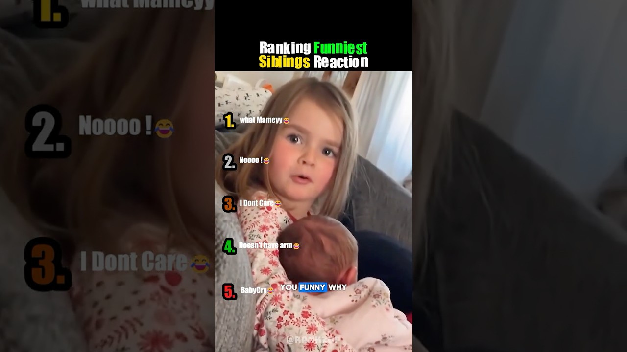 Ranking Funniest Baby Kids Reaction😂 