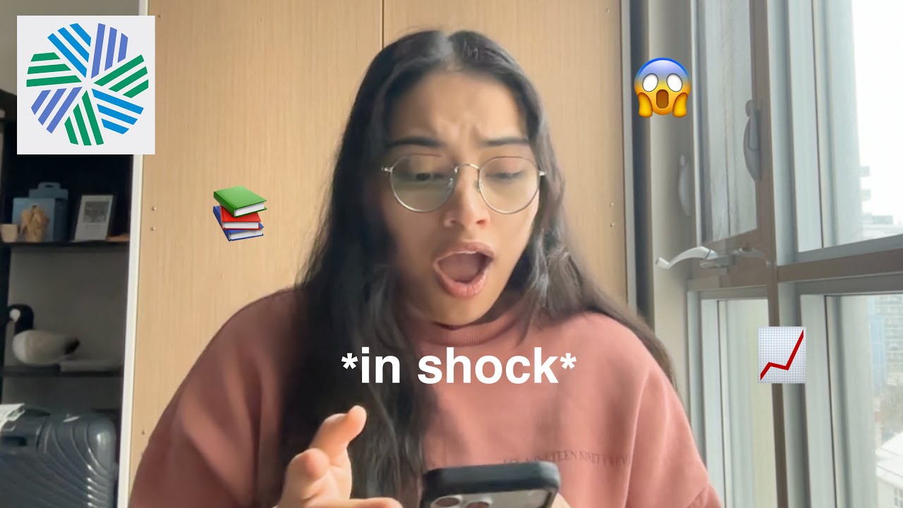 CFA Level I Result Reaction 😱 + Study Strategies 📚