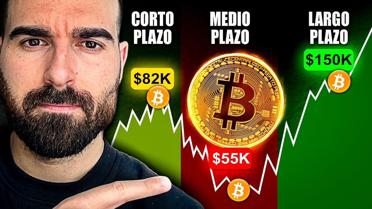 🔥COMPRO ESTA CRIPTOMONEDA🔥Analizamos el futuro de Bitcoin y Altcoins a CORTO, MEDIO y LARGO plazo