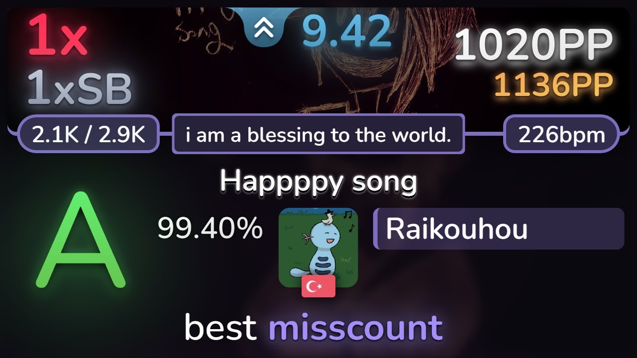 9.4⭐ Raikouhou | SOOOO - Happppy song [i am a blessing to the world.] 99.40% | 1020pp 1❌ - osu!