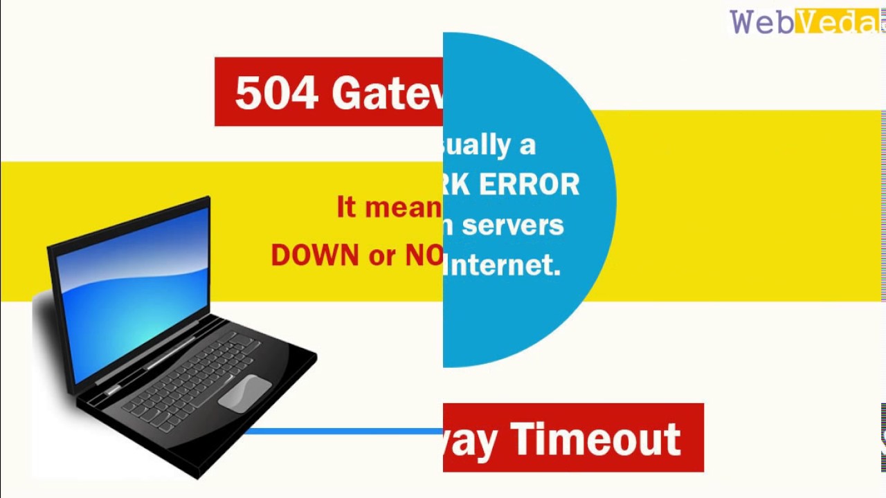 Understand 504 and 503 Server Error