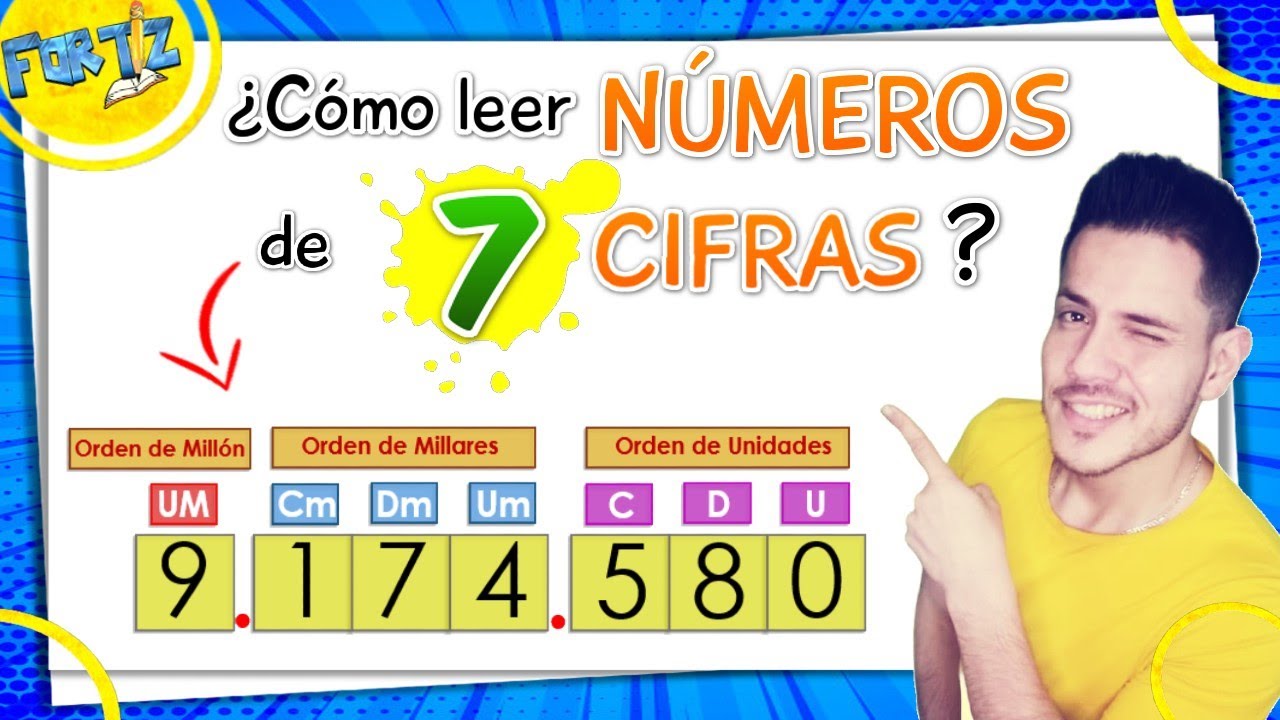 ¿Cómo se leen números de 7 cifras? |Explicación super fácil para niños😀