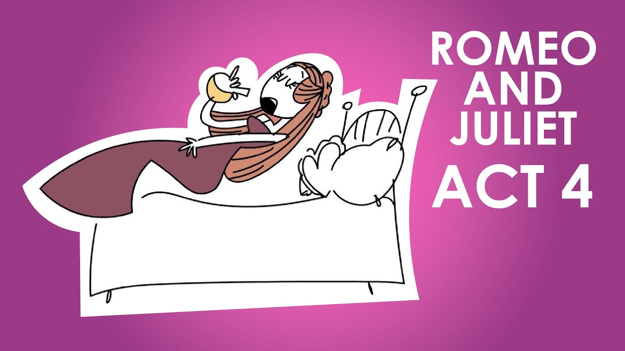 Romeo and Juliet by Shakespeare - Act 4 Summary - Schooling Online