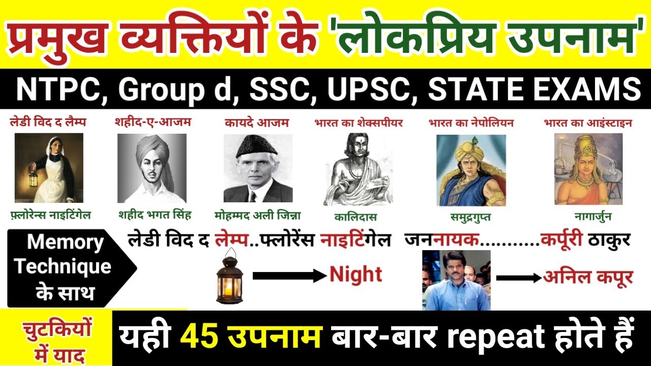 प्रमुख व्यक्तियों के लोकप्रिय उपनाम | pramukh vyaktiyon ke lokpriya upnaam | study vines official