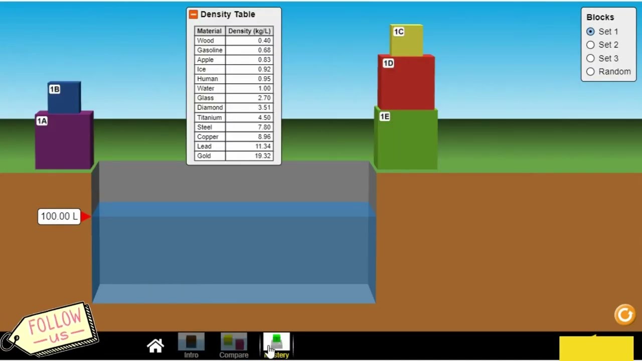 Virtual Simulation Density For Physics Class | Interactive Science Experiment