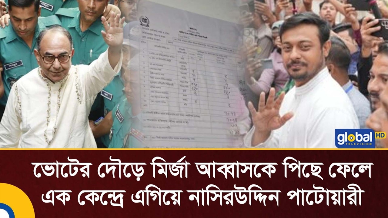 ভোটের দৌড়ে মির্জা আব্বাসকে পিছে ফেলে এক কেন্দ্রে এগিয়ে নাসিরউদ্দিন পাটোয়ারী | BD Elections