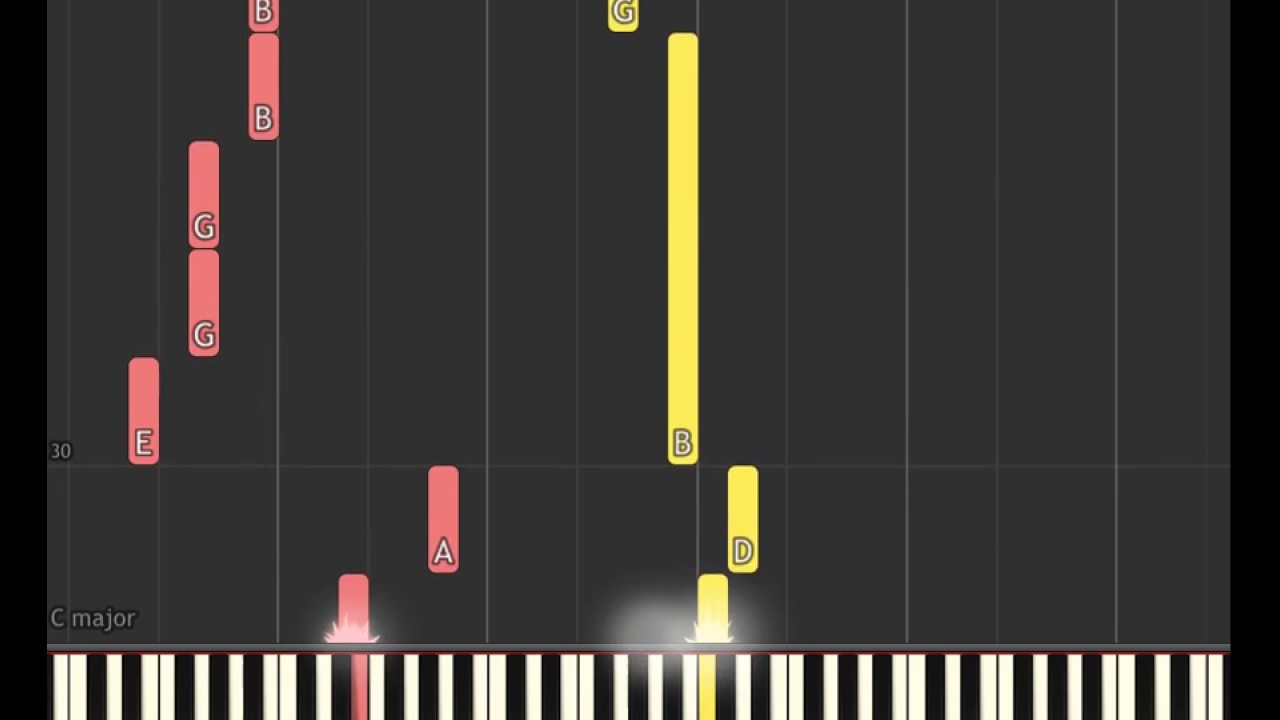 War for the Planet of the Apes Soundtrack: End Credits (Piano sheet & Synthesia)
