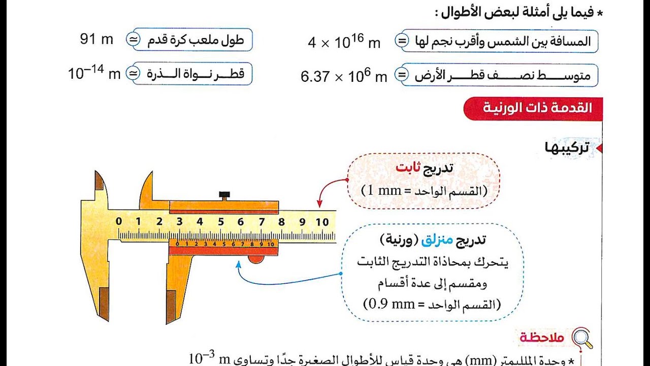 فيزياء 2 ثانوي 2026 ترم اول ( شرح الدرس الاول -  القياس الفيزيائي )