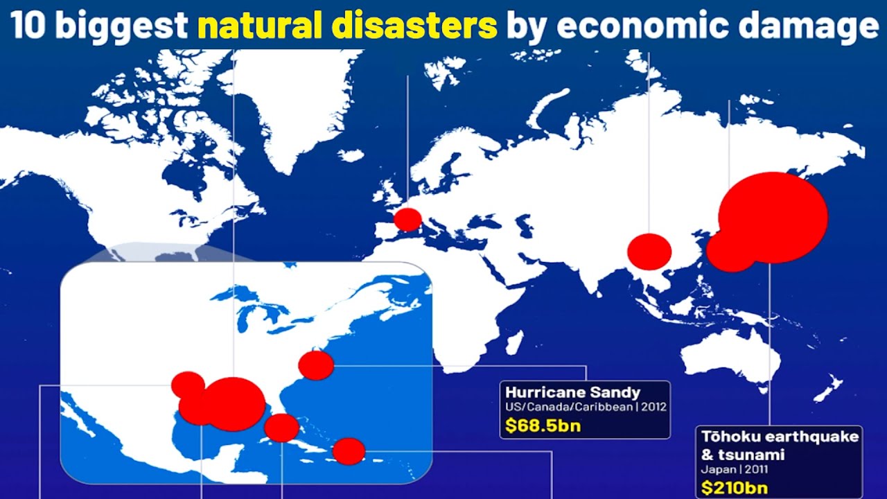 The Worst Disasters...