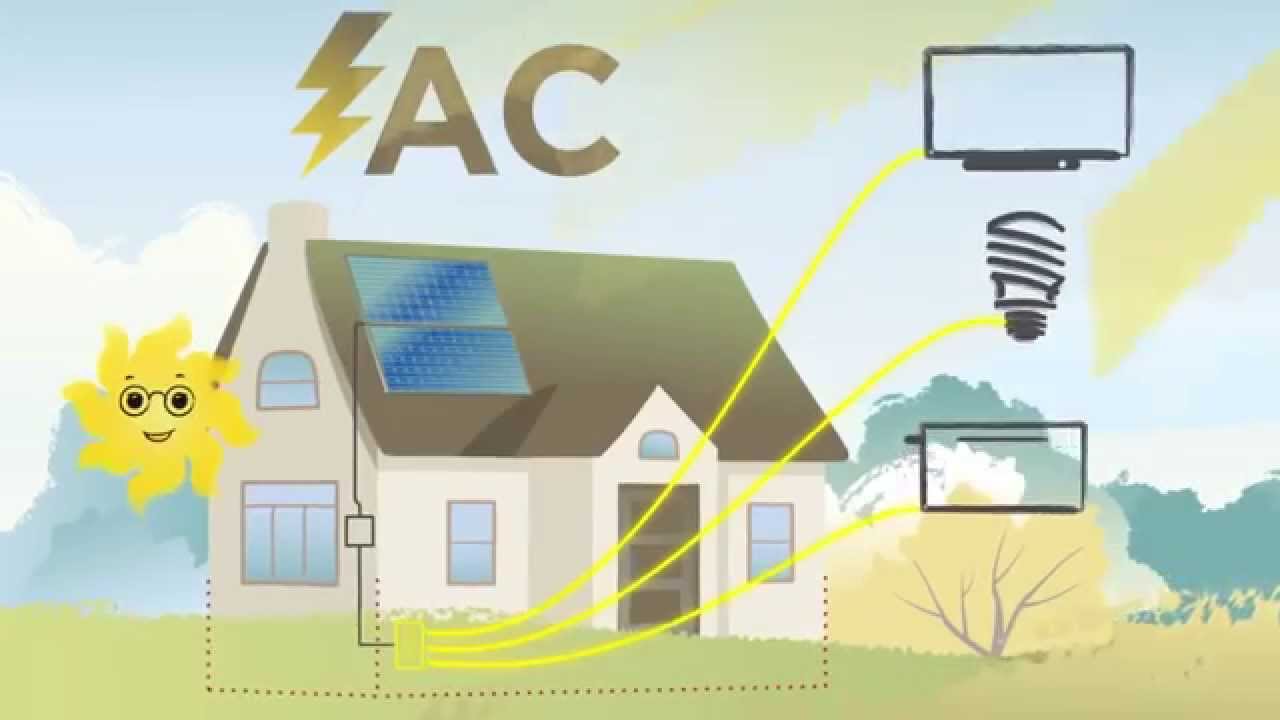 Solar Energy Solutions