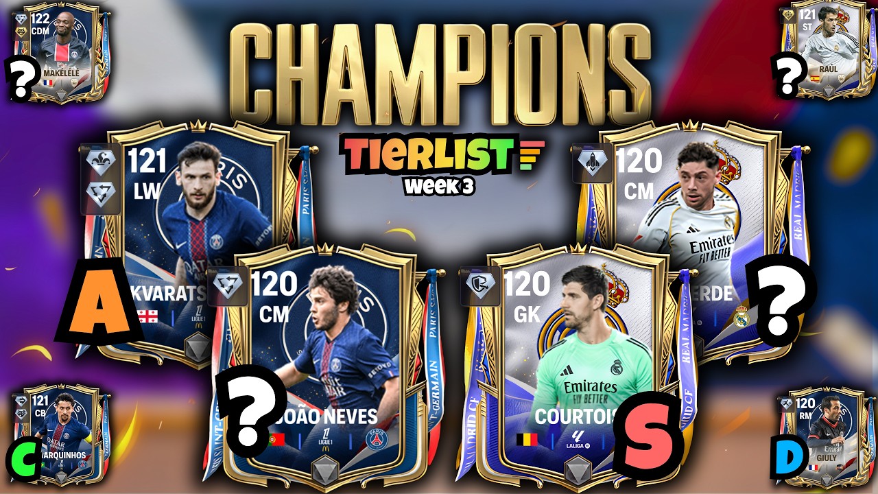 🚨Big Update in Week 3 Champions Players Rankings in FC Mobile!