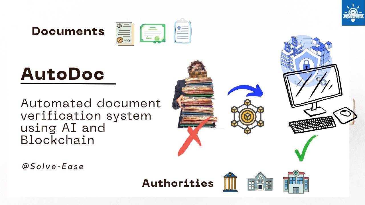 Auto-Doc Video | Solve-Ease | Automated document verification system using AI and Blockchain