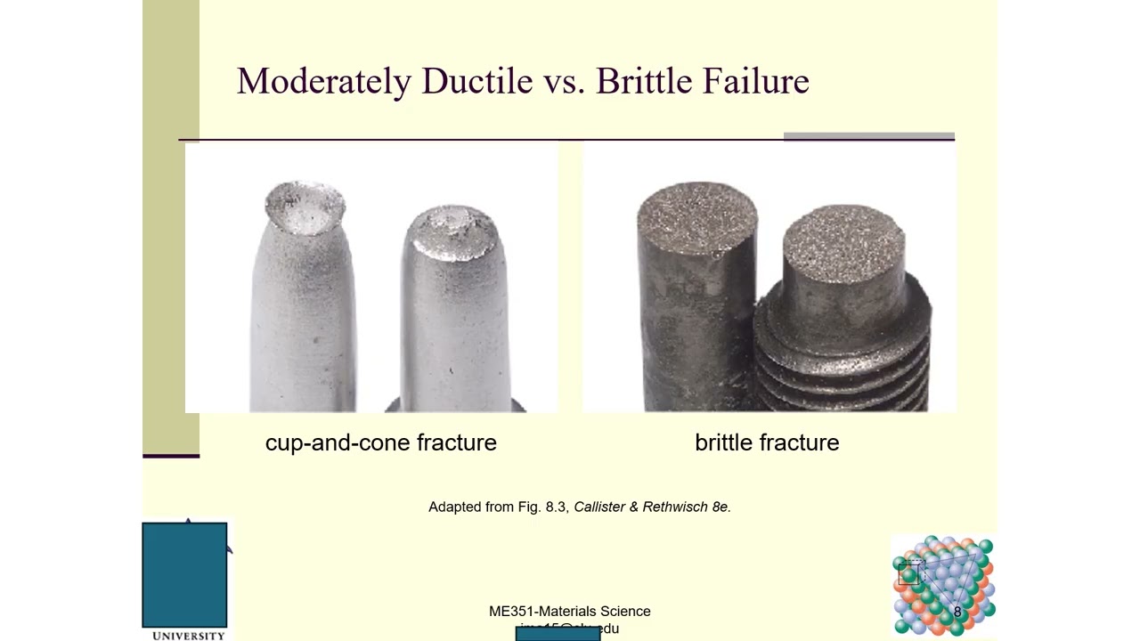 Materials Science Lecture 13
