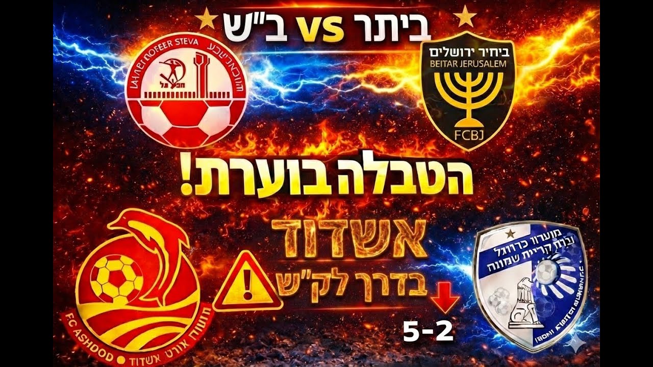 סיקור ליגת העל | מחזור מספר 19