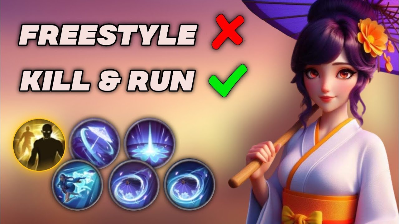 Correct Way of Using Flicker Kagura | KAGURA GAMEPLAY 2024
