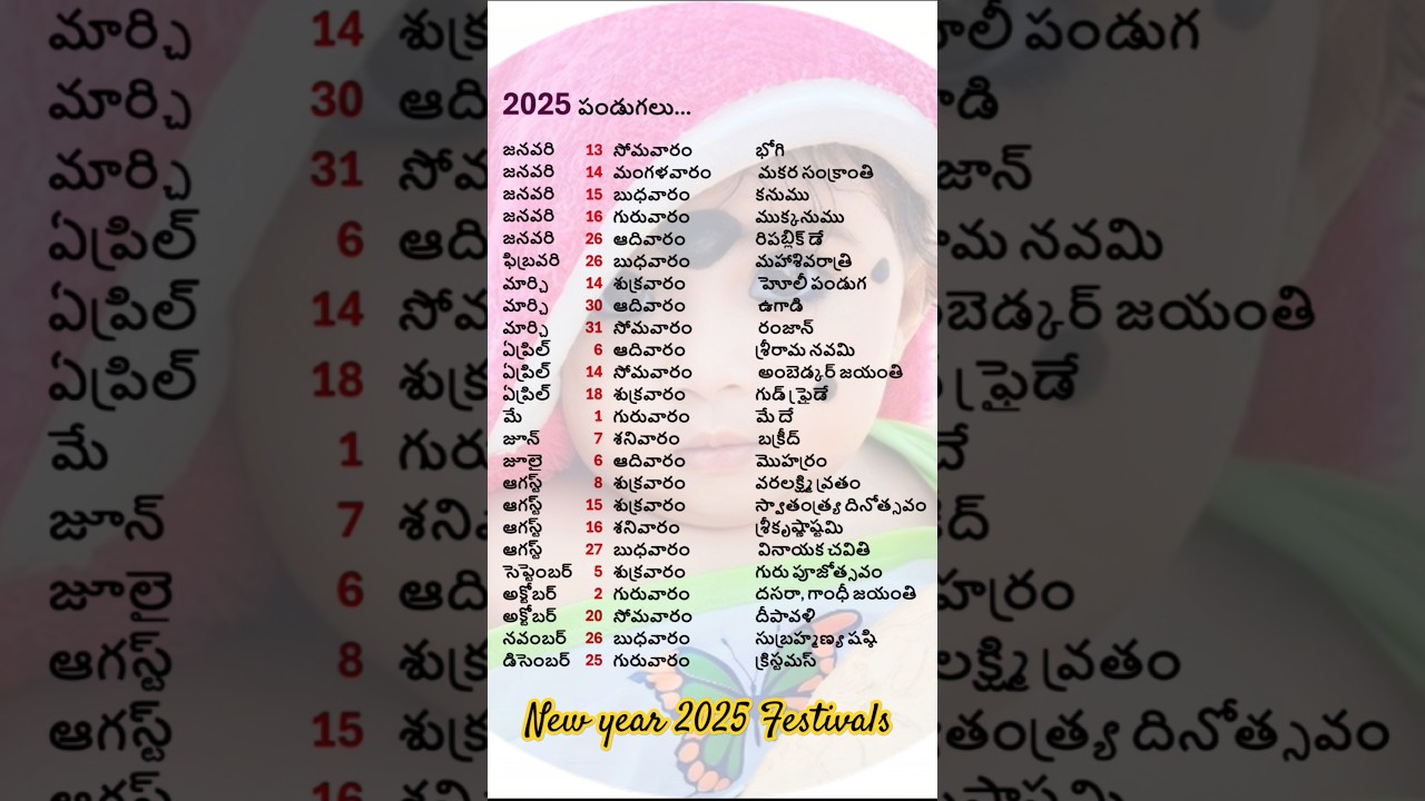 New year 2025 Festivals #2025 #telugu #festival #newyear2025 #shorts #trending #song #festivals #yt
