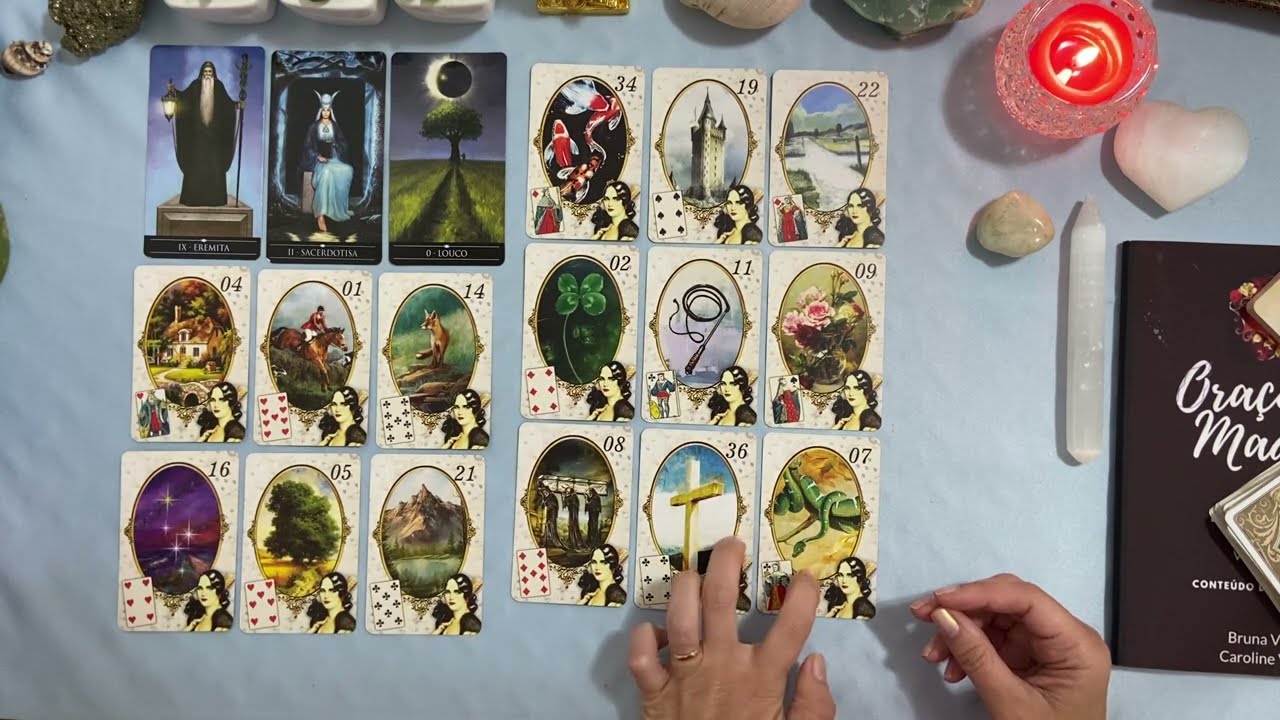 Energias pensamentos e sentimentos da pessoa amada por você hoje