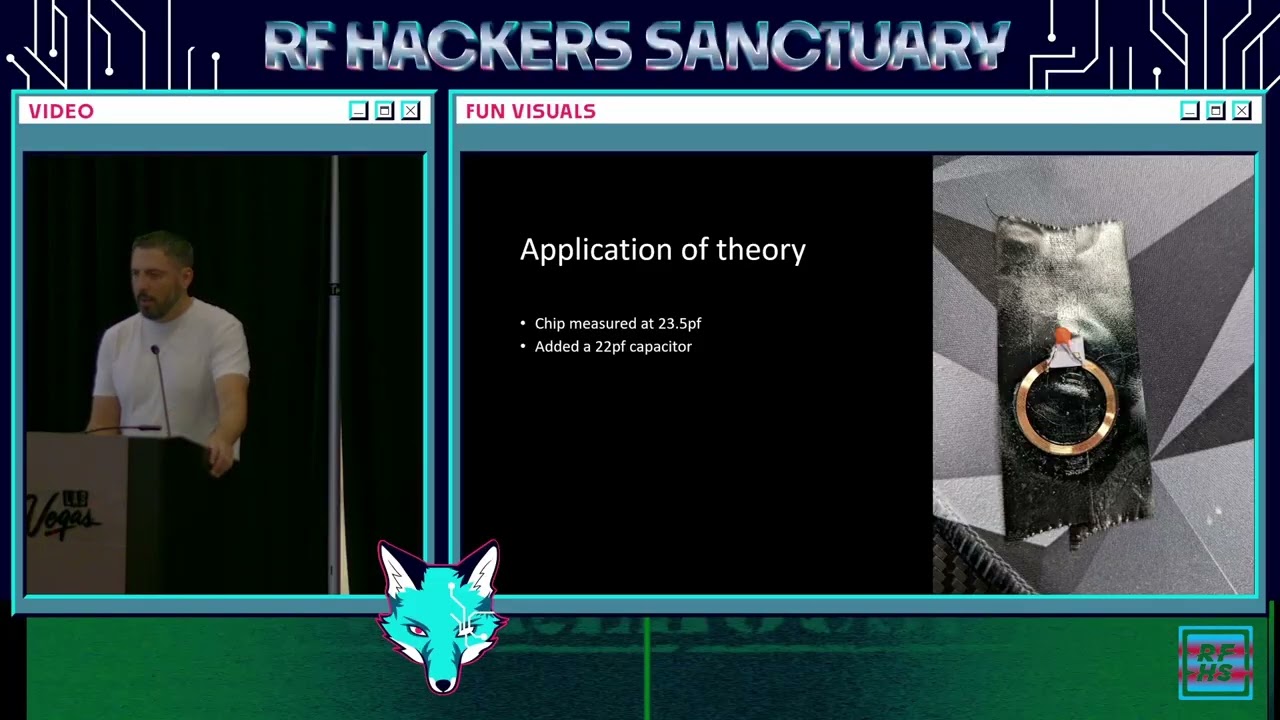 DEFCON 34 RF Village &mdash; Я ничем не примечателен, и вы тоже сможете! Путь в проектировании радиочас...
